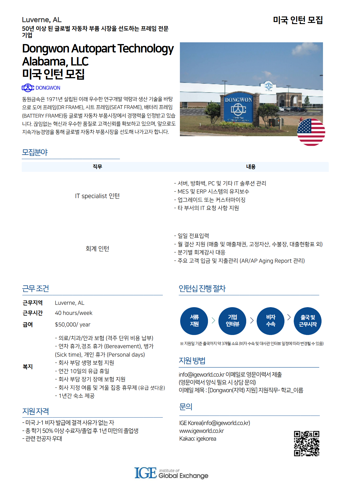 Contents image